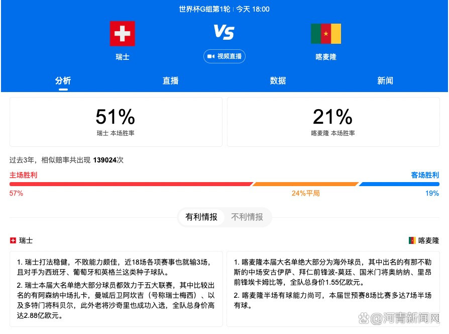 在这场比赛之前，巴萨先后击败了波尔图和马竞，同时佩德里复出、德容、菲利克斯等人也逐渐找回了状态，因此该队队内充满了乐观的情绪。